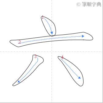 六畫國字|六的筆順 國字「六」筆畫